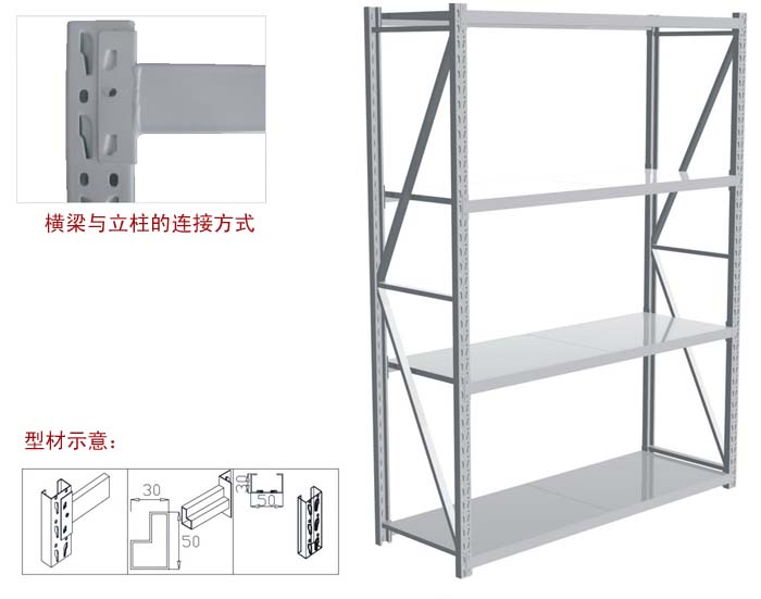 <b>輕型貨架價格-廠家直銷</b>